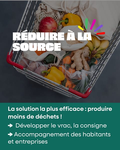 GESTION DES DECHETS_post2